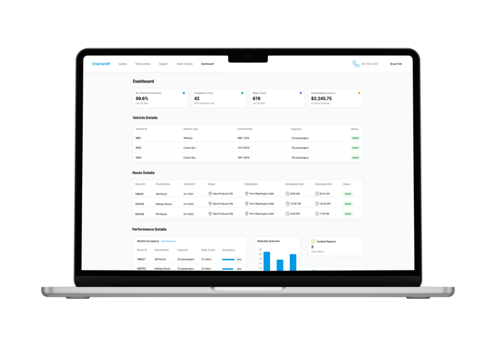 View of the CharterUP admin dashboard. The dashboard allows administrators and organizers to track all trips and manage reservations.